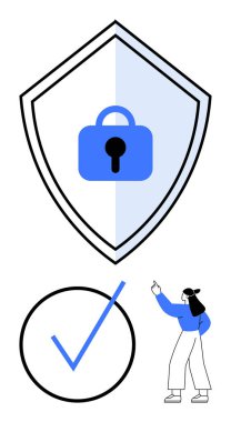 Kilit sembollü bir kalkan, büyük bir işaret ve yukarıya bakan bir kadın. Siber güvenlik, güvenlik, onay, uyum, güven doğrulama veri koruması için idealdir. Düz basit metafor