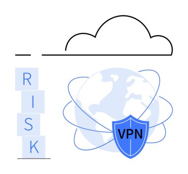 Küre VPN kalkanıyla çevrili, bulut elementi yukarıda, dikey RISK blokları yanında. Siber güvenlik, gizlilik, çevrimiçi güvenlik, bulut hesaplama, risk yönetimi, internet güvenliği soyut hattı için ideal