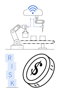 Taşıyıcıda endüstriyel robot kolu, bulut ağı ikonu, finansal para ve RISK blokları. Otomasyon, IoT, teknoloji, endüstri için idealdir, risk analizi, soyut çizgi düz metaforunu finanse eder