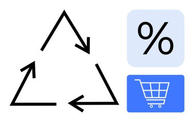 Geri dönüşüm okları, yüzde işareti ve alışveriş arabasıyla eşleştirilmiş bir üçgen oluşturur. Sürdürülebilirlik, çevre dostu ticaret, satış, atık azaltma, dairesel ekonomi, bilinçli alışveriş, yeşil