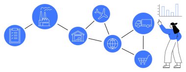Sanayi tedarik zinciri fabrikadan tüketiciye ulaşım düğümleri ve analizler, üretim, depolama, lojistik ve izleme yoluyla. İş, ticaret, teknoloji ve yönetim için ideal