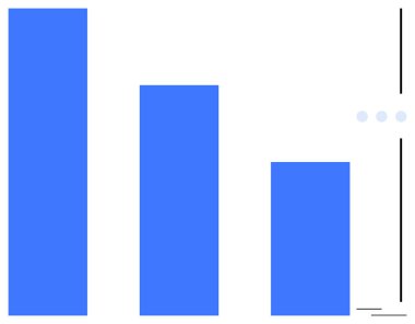 Düşen yükseklik, küçük noktalar ve minimalist işaretlerden oluşan üç çubuklu dikey mavi çizelge. İstatistikler, büyüme, analiz, performans, raporlar, metrik veri eğilimleri için idealdir