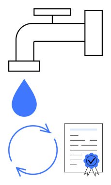 Su damlası, geri dönüşüm okları ve su tasarrufu, çevre dostu uygulamalar ve sürdürülebilirliği sembolize eden sertifikalı belge. Çevre kampanyaları ve eğitim için ideal