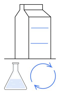 Geri dönüşüm okları olan süt kutusu ve çevre dostu ambalaj, geri dönüşüm süreci, sürdürülebilirlik ve bilimsel yenilik içeren kimyasal matara. Bilim ve sürdürülebilirlik için ideal