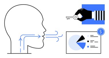 Hava akışı okları, el ele tutuşmalar ve pasta grafiği olan insan profili güvenlik, veri erişimi ve stratejiyi onaylıyor. Teknoloji, güvenlik, mahremiyet ve karar verme finansmanı için ideal