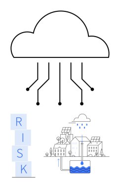 Güneş panelleri, yağmur suyu hasat etme, risk değerlendirme blokları olan şehir merkezindeki bulut hesaplama bağlantıları. Sürdürülebilirlik, teknoloji, kentsel planlama, akıllı sistemler, iklim hareketi, yenilenebilir