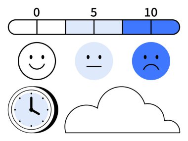 Gülümse, tarafsız ol ve somurtma duyguları ruh halini temsil eder. Numaralandırılmış ilerleme çubuğu yoğunluğu ya da derecelendirmeyi gösterir. Saat ve bulut, zamanın ve geçici devletlerin geçtiğini ima eder. Duyguların izlenmesi için ideal