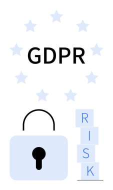Veri korumasını temsil eden kilit, zorluklar için yığılmış risk blokları, Avrupa çerçevesi için yıldızlı GDPR metni. Veri gizliliği, siber güvenlik, risk yönetimi, yasal uyum ve bilişim için ideal