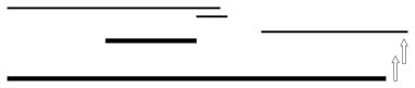 İlerlemeyi, büyümeyi ve başarıyı sembolize eden yükselen oklarla hizalanan değişken uzunluklu yatay siyah çubuklar. İş için ideal, analitik, proje yönetimi, takım çalışması, strateji, motivasyon