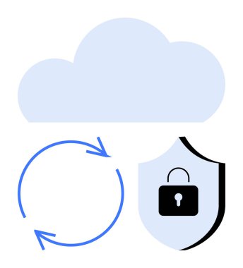 Döngülü okları ve kalkan kilidi olan bulut güvenli veri senkronizasyonunu, korumayı ve bulut hesaplamasını sembolize ediyor. Güvenlik, yedekleme, erişim, veri güvenliği, şifreleme, yazılım dairesi için ideal