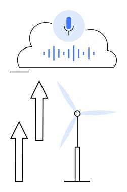 Bulutlarda ses dalgaları, yukarı bakan oklar, dönen rüzgar türbinleri olan mikrofon. Teknoloji, enerji yeniliği, bulut depolama, sürdürülebilirlik, yenilenebilir enerji, yapay zeka dijital