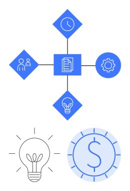 Saat, takım simgeleri, teçhizat, belge ve ampul bağlı akış şemasında. Altında dolar ve ampul var. Süreç verimliliği, takım çalışması, yaratıcılık finansman zaman yönetimi yeniliği için ideal