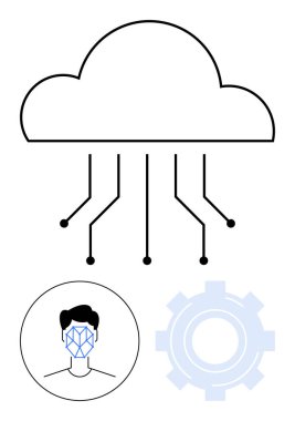 Ağ çizgileri, biyometrik yüz tanıma sistemi ve ekipmanı olan bir bulut. Teknoloji, yapay zeka, biyometri, bulut hizmetleri, siber güvenlik, yenilik ve soyut düz metafor için ideal