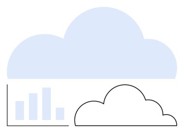 Büyük bulut bir çubuk grafiğini daha küçük çizilmiş bulutla kaplar. Veri depolama, analitik, teknoloji, bulut hesaplama, ağ oluşturma, yenilik, dijital dönüşüm için ideal. Düz basit