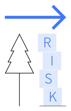 Mavi ok yatay olarak üçgen bir ağacın yanından geçer ve RISK 'i hecelemek için istiflenir. Risk yönetimi, strateji, büyüme, yenilik, karar verme, yön, soyut düz çizgi metaforu için ideal