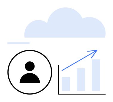 Çemberde kullanıcı avatarı, yukarı doğru ok çizelgesi, yukarıda bulut sembolü. Veri analizi, bulut hizmetleri, iş büyümesi, dijital strateji, analitik teknoloji yeniliği için ideal. Düz basit