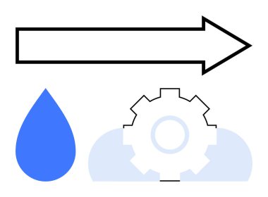 Mavi su damlası, bulut, beyaz dişli ve siyah çizgili ok sağ tarafı gösteriyor. Teknoloji, süreç iyileştirme, sürdürülebilirlik, su sistemleri, çevresel yenilikler strateji büyümesi için ideal