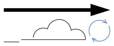 Bulut elementi ve dairesel oklarla ileri doğru ok ilerleyişi, değişimi ve sürekliliği simgeler. Büyüme, yolculuk, evrim, yenilik, sürdürülebilirlik dönüşümü için ideal. Düz