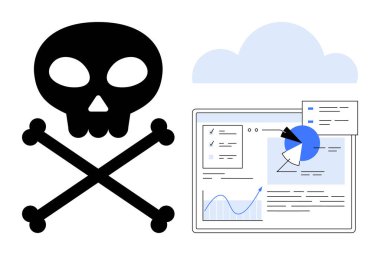 Kafatası ve çapraz kemikler tehlike işareti, bulut ve gösterge paneli siber güvenlik risklerini simgeler. Teknoloji farkındalığı, siber saldırı önleme, bilişim güvenliği, veri güvenliği, risk analizi için ideal