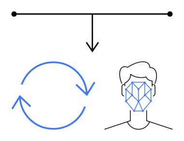 Aşağı doğru ok veri girişi, döngüsel güncelleme ve yüz geometri analizi süreçlerini birbirine bağlar. Güvenlik, yapay zeka, biyometri, otomasyon, teknolojik kimlik doğrulama için ideal. Düz basit metafor