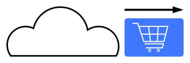 İnternet perakende satış, e-ticaret ve bulut hizmetlerini temsil eden ok vasıtasıyla alışveriş arabasına bağlı bir bulut hattı. İş, teknoloji, yenilik, ticaret, dijital pazarlama, lojistik dairesi için ideal