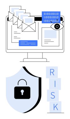 E- posta uyarıları, ikili kod ve göz monitörlü bilgisayar ekranı, kilitli kalkan ve RISK blokları. Veri güvenliği, hack önleme, dijital mahremiyet, risk yönetimi çevrimiçi tehditler için ideal