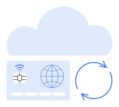 Kablosuz çipli kredi kartı, dünya ikonu ve bir bulut altında senkronizasyonu sembolize eden oklar. Finans, dijital ödeme, teknoloji, bulut hesaplama, güvenlik küresel erişim verileri için idealdir. Temiz