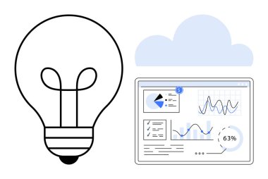 Bir bulut sembolü altında grafik, pasta grafikleri ve yüzdeleri gösteren dijital bir gösterge panelinin yanında yenilikleri temsil eden ampul. Yaratıcılık, veri analizi, bulut hesaplaması, takım çalışması için ideal