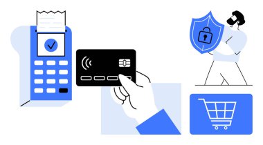 Kart okuyucunun yanında el ele tutuşma kartı, kilit sembollü kalkan, güvenliği simgeleyen adam ve alışveriş arabası. Ödeme, güvenlik, e-ticaret, perakende, güvenlik teknolojisi finansmanı için ideal