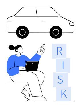 Kadın elinde dizüstü bilgisayarla yukarıya doğru bakıyor, dizüstü bilgisayarlarla RİSK yazılıyor, üstünde de araba var. Güvenlik değerlendirmesi, sigorta, karar verme, risk planlama, otomobil politikası, analiz için ideal