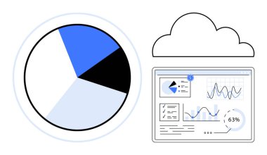 Pasta tablosu, bulut simgesi ve grafik ve veri görselleştirmeleriyle birlikte analitik gösterge paneli. Teknoloji, veri depolama, bulut hesaplama, analitik, iş verimliliği, takip süreci için ideal basit