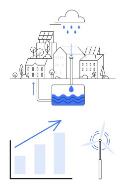 Güneş panelleri ve yağmur suyu hasadı kullanarak bir tanka bağlı kamu binaları. Rüzgar türbini ve büyüme grafiği ilerlemeyi gösteriyor. Sürdürülebilirlik, enerji, büyüme, çevre için ideal