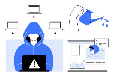 Kapüşonlu sweatshirt giyen bir bilgisayar korsanı birden fazla cihaza veri akışı sağlarken, bir sulama tenekesi analitiği besliyor ve detaylı grafikler çiziyor. Siber güvenlik, hackleme, veri analizi ve risk için ideal