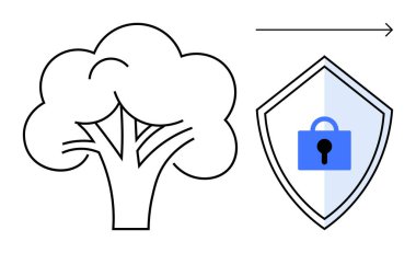 Ağaç ve kalkanın içinde asma kilit var. Çevre koruma, veri güvenliği, dijital koruma, çevre dostu teknoloji, siber güvenlik, çevre yönetimi, eko-odaklı