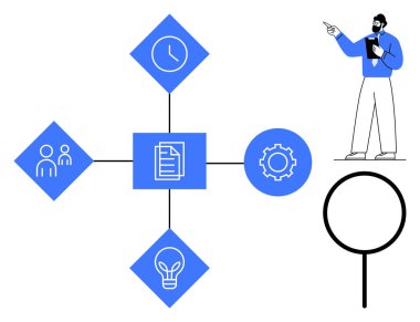 Bir belge simgesini çevreleyen işbirliği, zaman, fikir ve süreçleri temsil eden dört bağlı simge. Bir sunucu yerleşime işaret ediyor. Takım çalışması, planlama, yenilik, yönetim analizi için ideal
