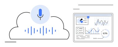 Ses dalgaları olan bir bulutun üzerindeki mikrofon, grafikleri ve grafikleri gösteren analitik gösterge paneline bağlı. Yapay zeka, teknoloji, ses verisi, bulut hesaplaması, yenilik, iş anlayışı, düz