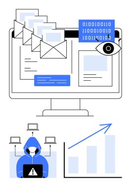 E- postaları, ikili kodları ve göz sembolü olan bilgisayar ekranı. Aşağıda, kapüşonlu bir hacker siber saldırılar düzenliyor, cihazlara bağlı, büyüyen siber tehditleri simgeleyen bir grafikle. İdeal