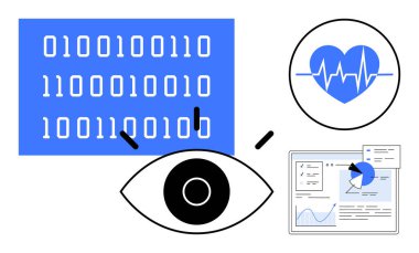 İkili kod, göz simgesi, kalp atış hızı monitörü ve veri tabloları, sağlık, analitik ve izleme alanlarında yapay zekayı vurguluyor. Teknoloji, yapay zeka ve sağlık veri analizi için ideal.