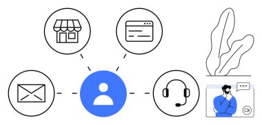 E- posta, mağaza önü, çevrimiçi web sayfası, kulaklık desteği ve mesaja bağlanan kişi simgesi. Müşteri desteği, iletişim, e-ticaret, ağ dijital etkileşim topluluğu için ideal