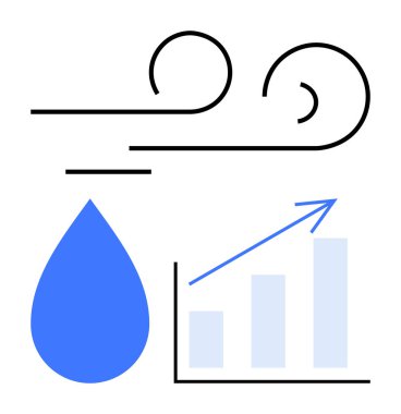 Yukarıdaki grafikte yükselen eğilim, yenilenebilir kaynaklar, sürdürülebilirlik, büyüme, yenilik, çevre dostu çözümler, iklim etkisi, kalkınma hedeflerini sembolize etmektedir. Düz basit