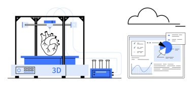 3D yazıcı anatomik bir kalp üretiyor, analitik ve raporları gösteren bir bulut paneline bağlı. Sağlık hizmetlerinde yenilik, mühendislik, teknoloji, analitik, araştırma, eğitim için ideal