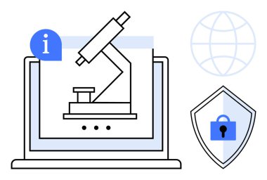 Bilgisayarda mikroskop, bilgi ikonu, dünya ve güvenlik kalkanı var. Çevrimiçi araştırma, veri koruması, siber güvenlik, bilimsel çalışmalar, küresel bağlantı bilgi erişimi için ideal