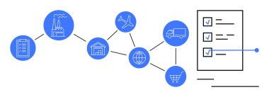 Fabrika, depo, uçak, kamyon, alışveriş arabası ve kontrol listesi ağ üzerinden birbirine bağlı. Lojistik, tedarik zinciri ve ulaşım planlaması için ideal kalite kontrol e-ticareti