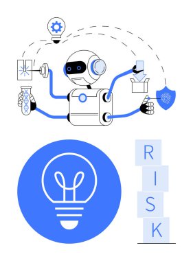 Robot hokkabazlığı görevleri test tüpleri, bulmaca parçaları, kalkanlar ve ampuller. Çoklu görev, risk yönetimi, fikir üretimini, problem çözmeyi temsil ediyor. Teknoloji için ideal yapay zeka yeniliği