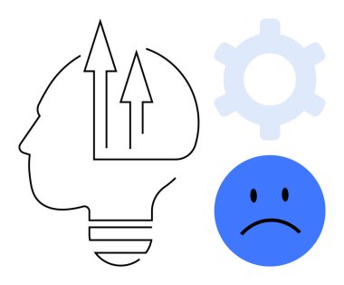 Baş silueti yukarı doğru büyümek için oklar, işlemler için dişliler ve duygular için üzgün yüz. Yenilik, akıl sağlığı, kişisel büyüme, zorluk, problem çözme, duygu üretkenliği için ideal