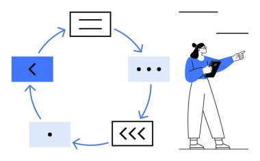 Tableti tutan kadın bisiklet diyagramına çeşitli adımları birbirine bağlayan oklarla bakıyor. Takım çalışması, iş akışı, iş süreci, liderlik, planlama, eğitim ve basit iniş sayfası için ideal