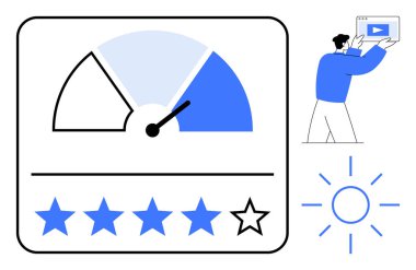 Derecelendirme yıldızlarıyla performans ölçer, video içeriği çerçevesi tutan kişi ve en düşük güneş simgesi. Değerlendirme, geri bildirim, analitik, çevrimiçi derecelendirme, içerik oluşturma, kalite kontrolü için ideal basit