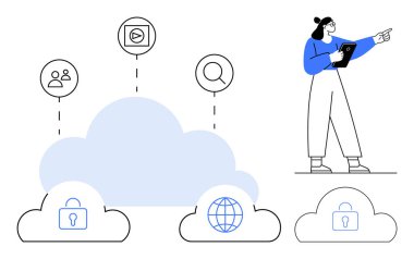 Kadın karakterin elinde, kullanıcılar, medya, güvenlik ve küresel erişim sembolleri olan bulut simgelerine işaret eden bir tablet var. Teknoloji, bulut depolama, bilişim ve veri paylaşımı için ideal