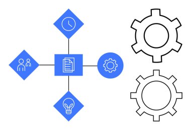 Takım çalışması, zaman, fikirler ve bir vites sembolünü birleştiren merkezi belge. Bağlı dişliler süreci, stratejiyi, verimliliği ve işbirliğini temsil eder. İş akışı ekip yönetimi için ideal