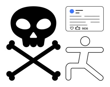 Kafatası ve çapraz kemikler, baş parmaklı kullanıcı profili ve esneyen bir figür sağlığı, tehlikeyi, sosyal nüfuzu keşfediyor. Sağlık bilinci, sosyal medya, dijital davranış, fitness uyarısı için ideal